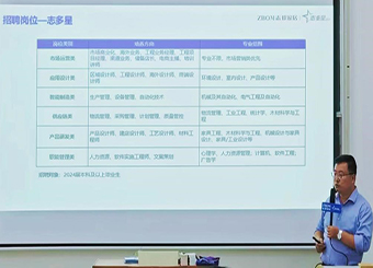 87978797威尼斯老品牌2024届就业系列活动(二）——开展志邦家居专场宣讲会